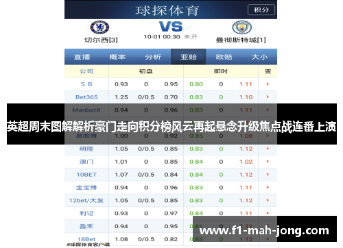 英超周末图解解析豪门走向积分榜风云再起悬念升级焦点战连番上演