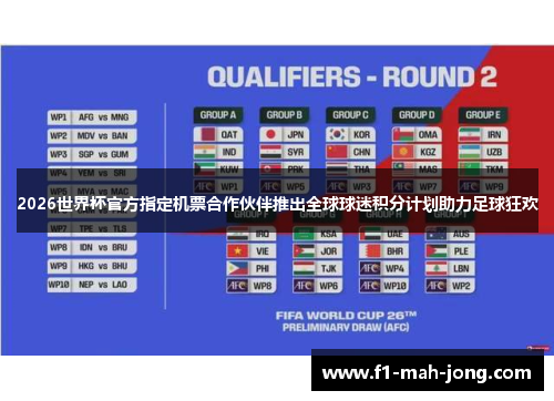 2026世界杯官方指定机票合作伙伴推出全球球迷积分计划助力足球狂欢